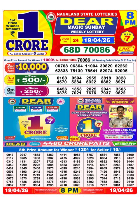 Everest Result Today Dear Lottery Chart