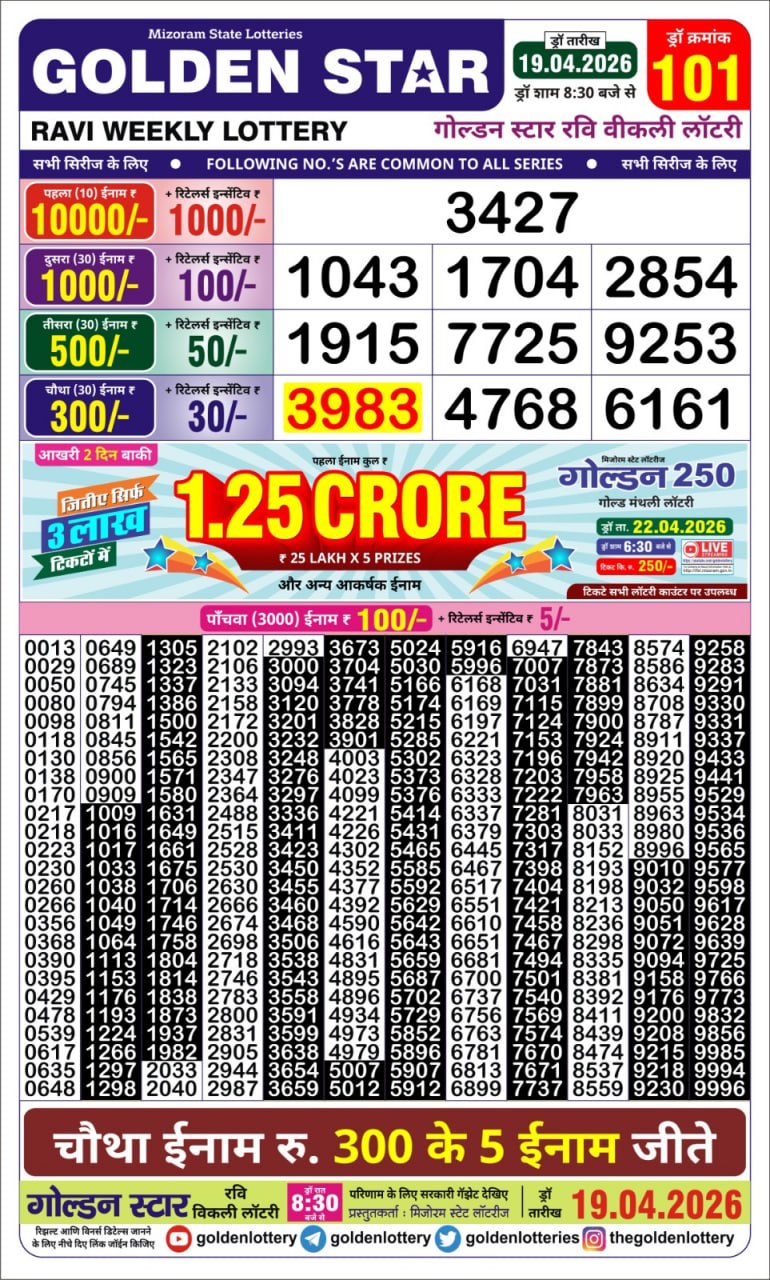 Everest Result Today Dear Lottery Chart