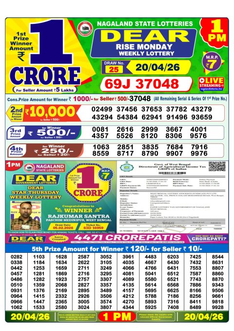 Everest Result Today Dear Lottery Chart