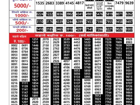 Everest Result Today Dear Lottery Chart