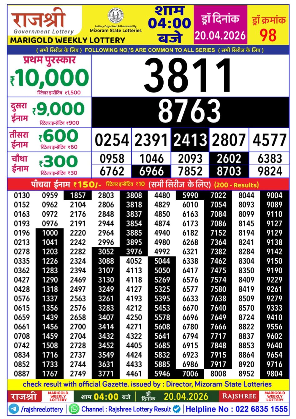 Everest Result Today Dear Lottery Chart