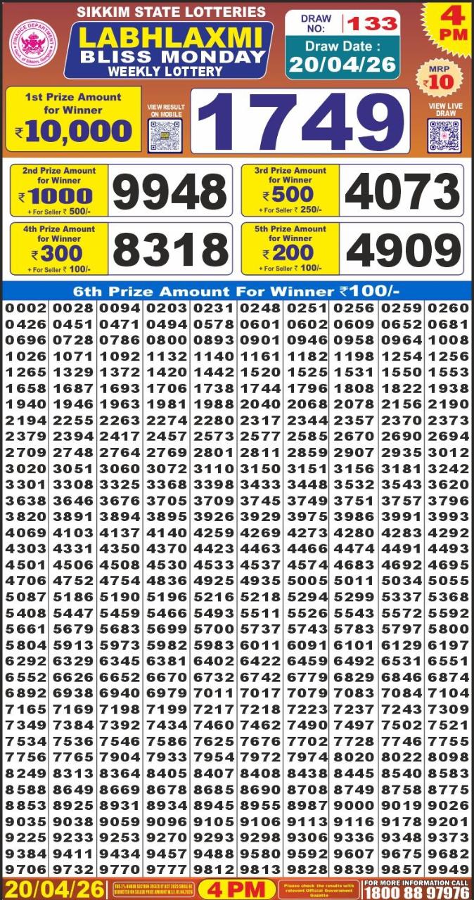 Everest Result Today Dear Lottery Chart