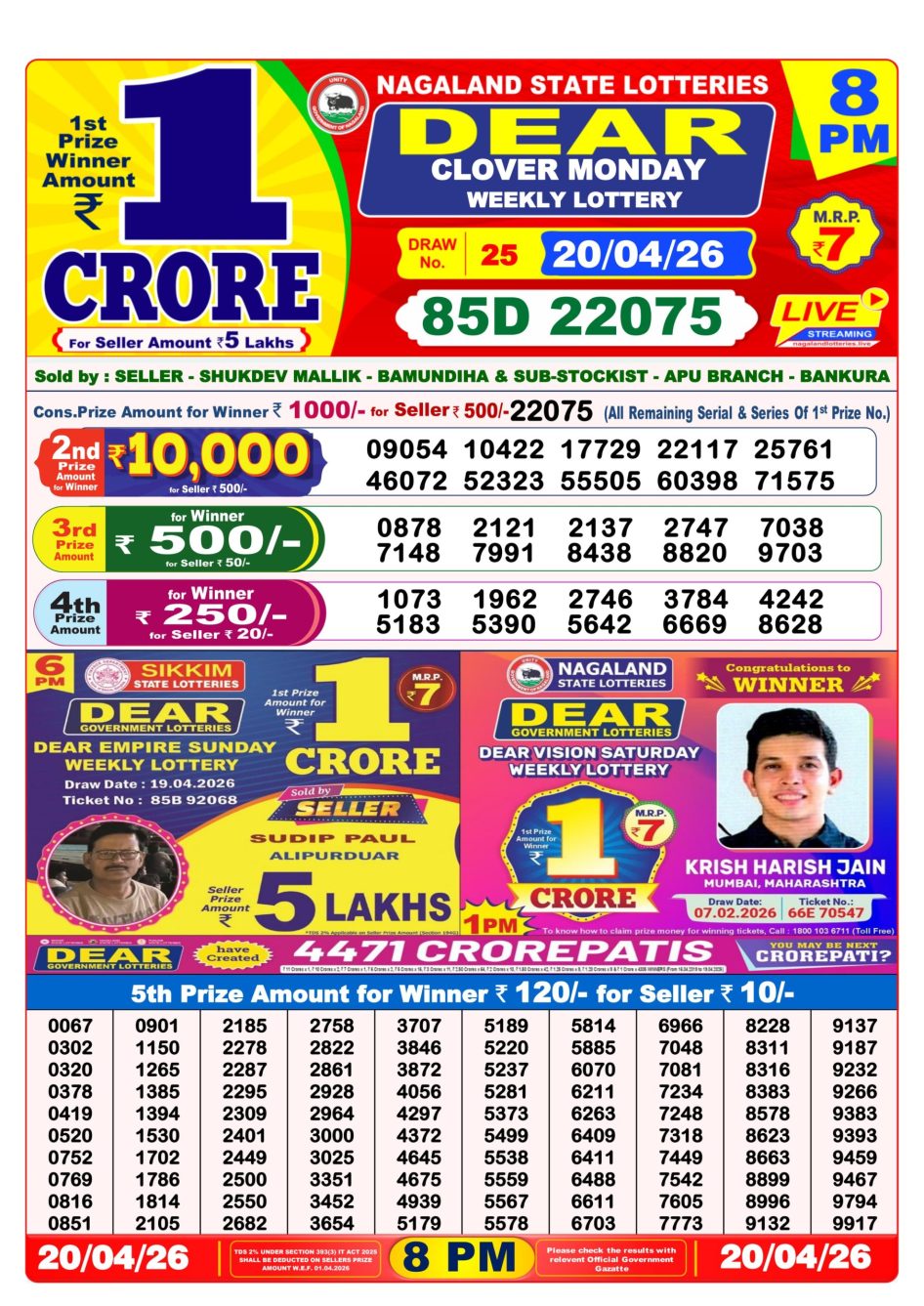 Everest Result Today Dear Lottery Chart