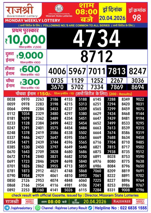 Everest Result Today Dear Lottery Chart