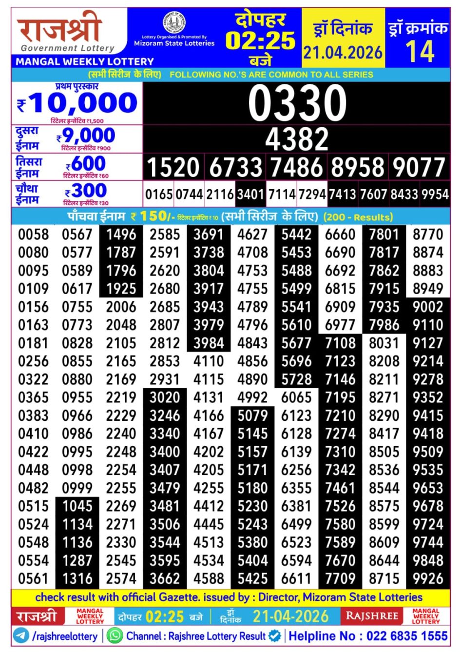 Everest Result Today Dear Lottery Chart