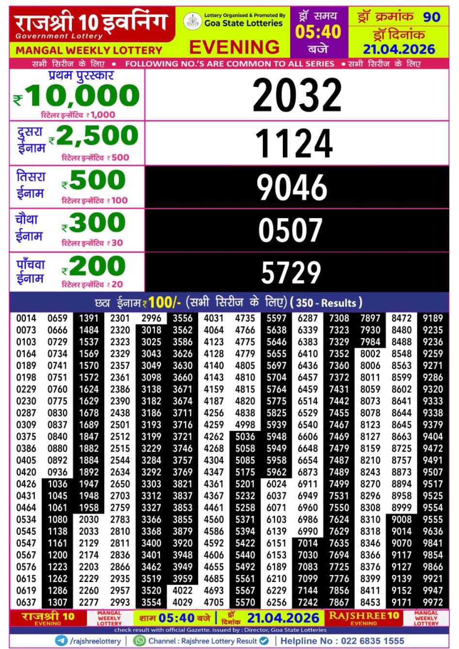 Everest Result Today Dear Lottery Chart