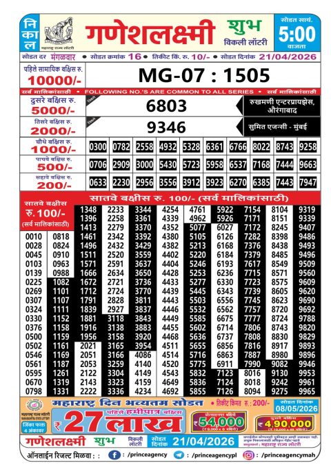 Everest Result Today Dear Lottery Chart