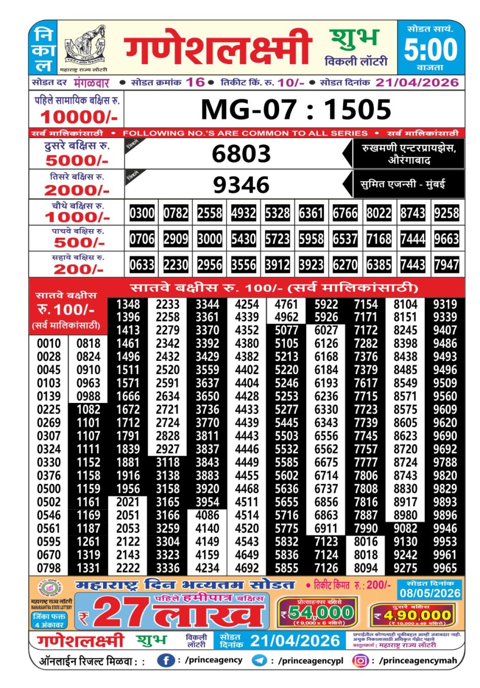Everest Result Today Dear Lottery Chart