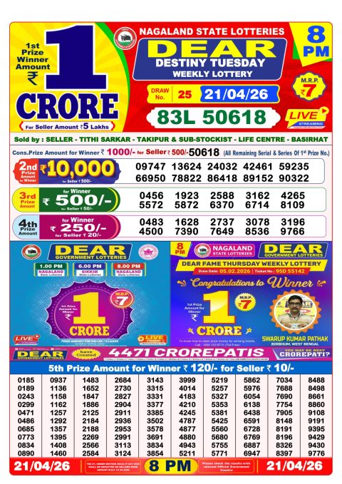 Everest Result Today Dear Lottery Chart