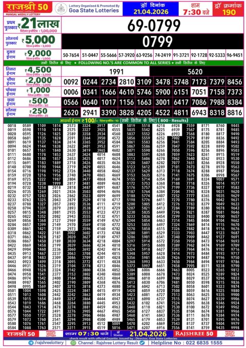 Everest Result Today Dear Lottery Chart