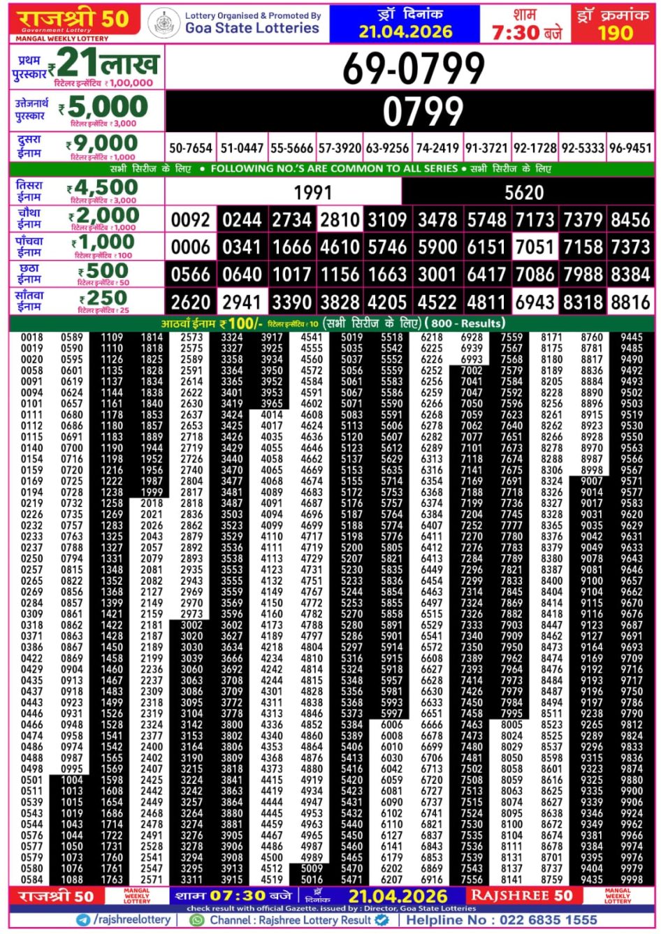 Everest Result Today Dear Lottery Chart