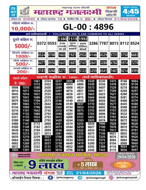 Everest Result Today Dear Lottery Chart