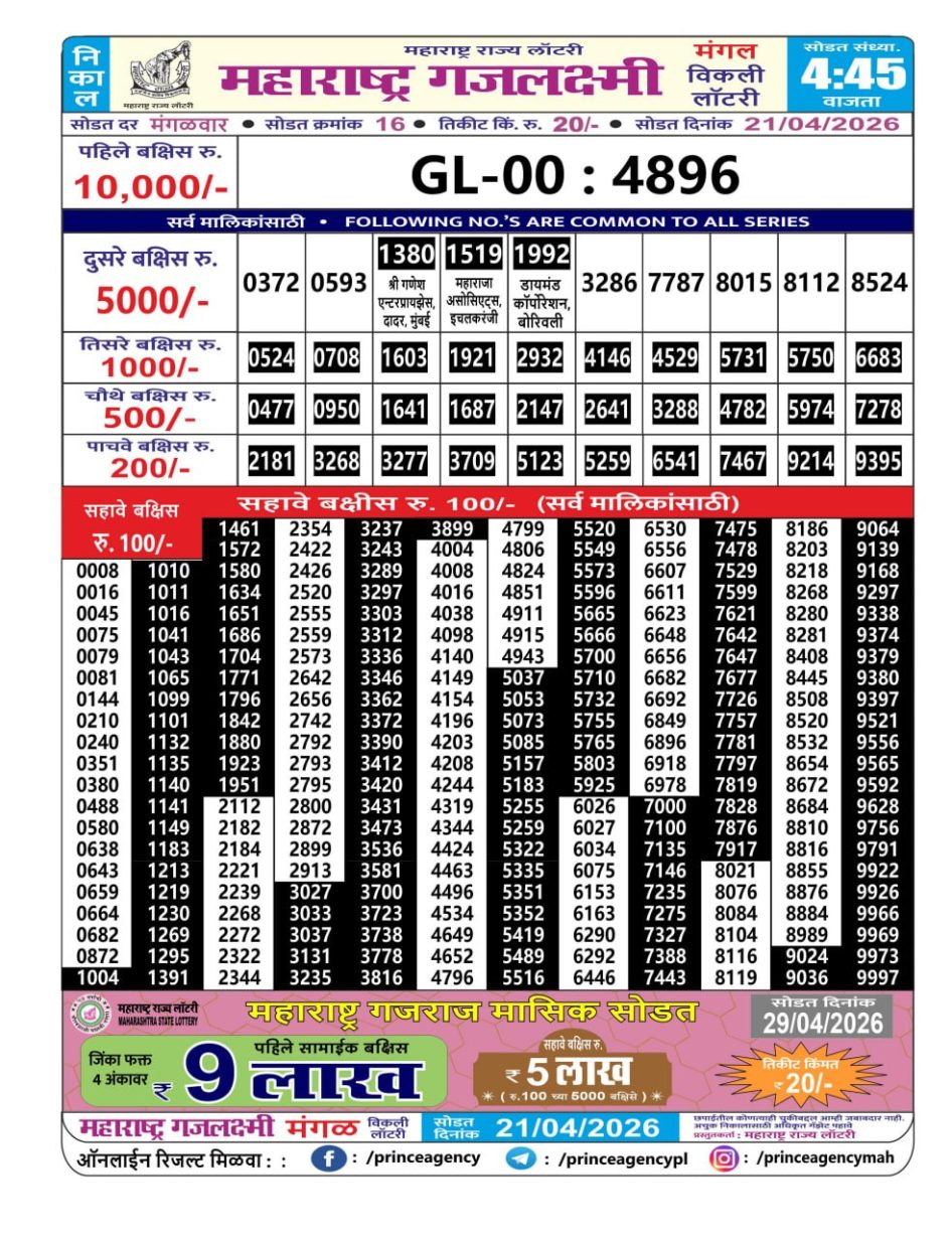 Everest Result Today Dear Lottery Chart