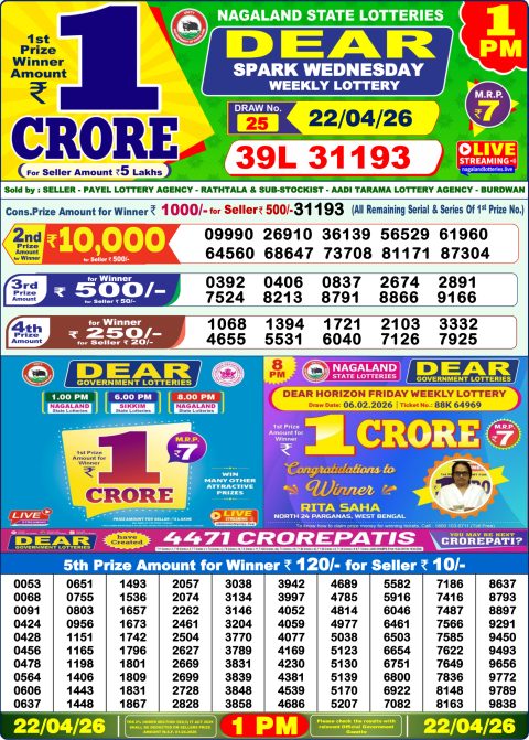 Everest Result Today Dear Lottery Chart