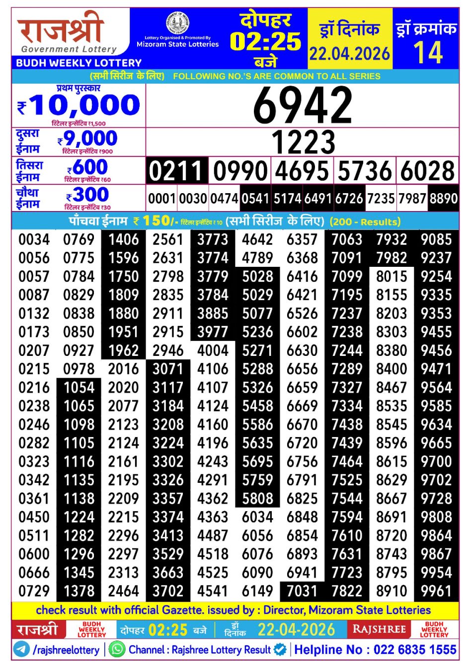 Everest Result Today Dear Lottery Chart