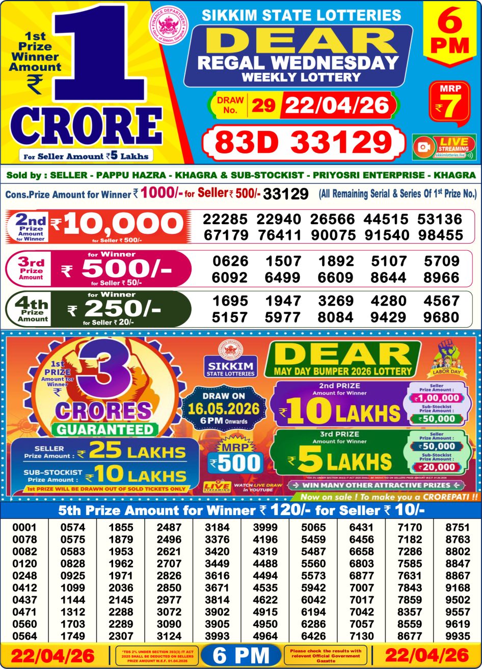 Everest Result Today Dear Lottery Chart