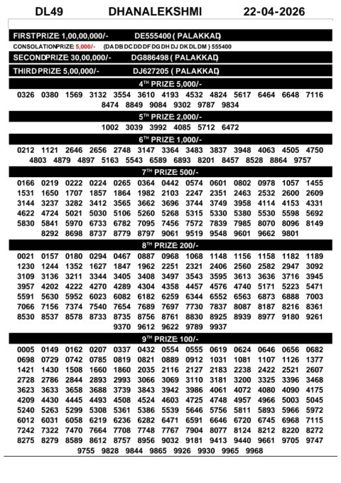 Everest Result Today Dear Lottery Chart