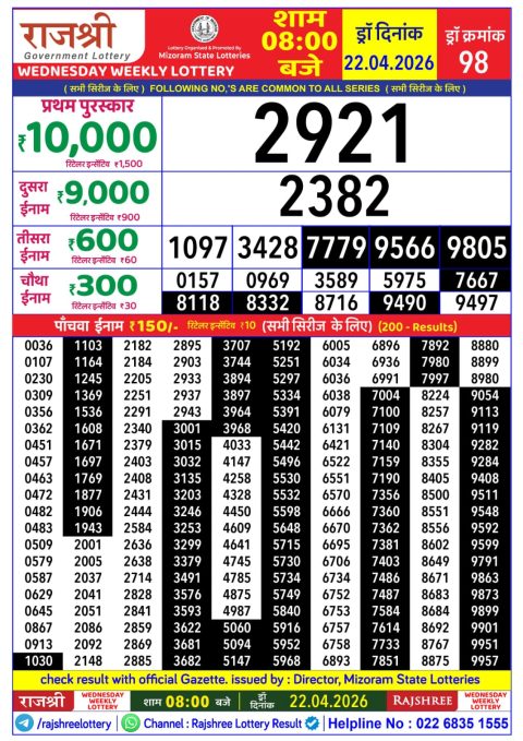 Everest Result Today Dear Lottery Chart