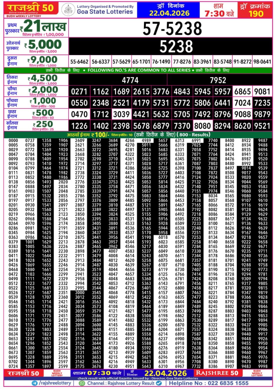 Everest Result Today Dear Lottery Chart