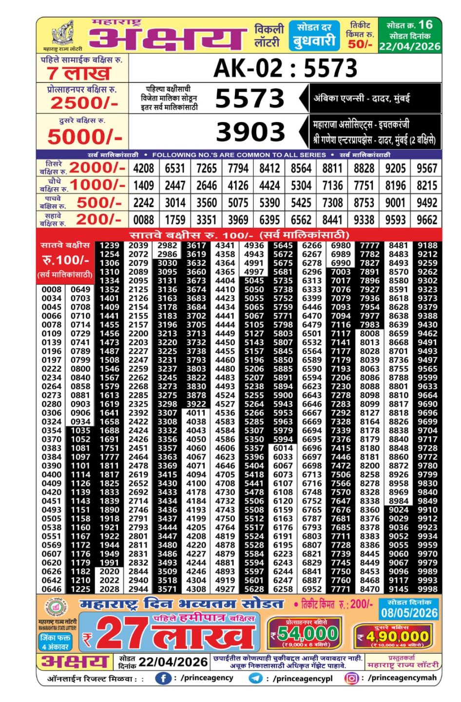Everest Result Today Dear Lottery Chart