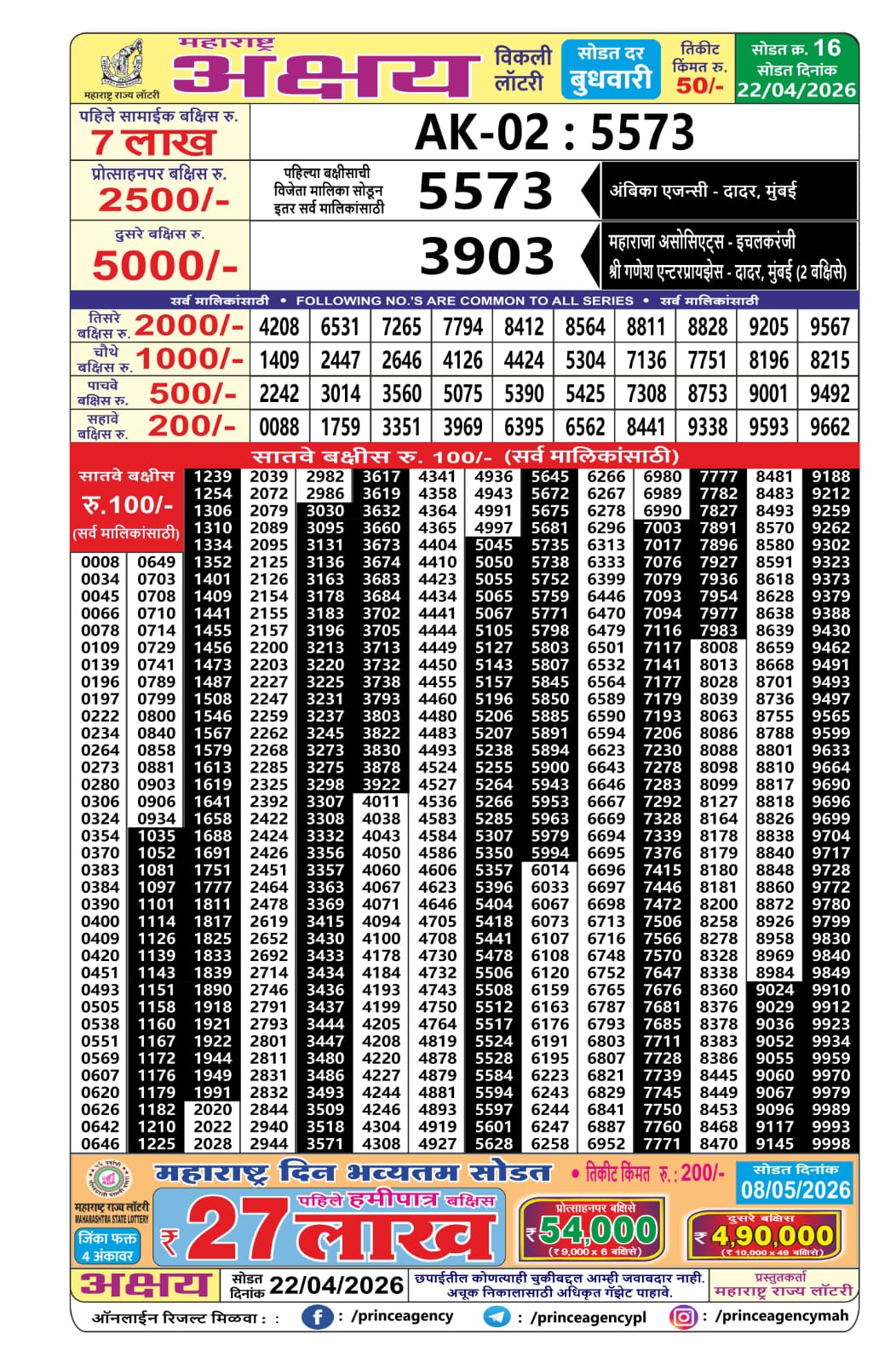 Everest Result Today Dear Lottery Chart