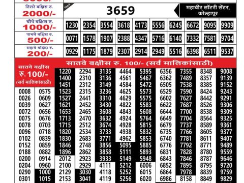 Everest Result Today Dear Lottery Chart