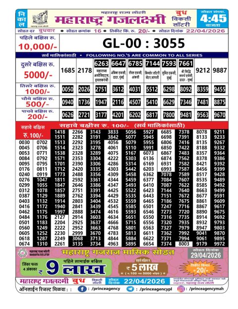 Everest Result Today Dear Lottery Chart