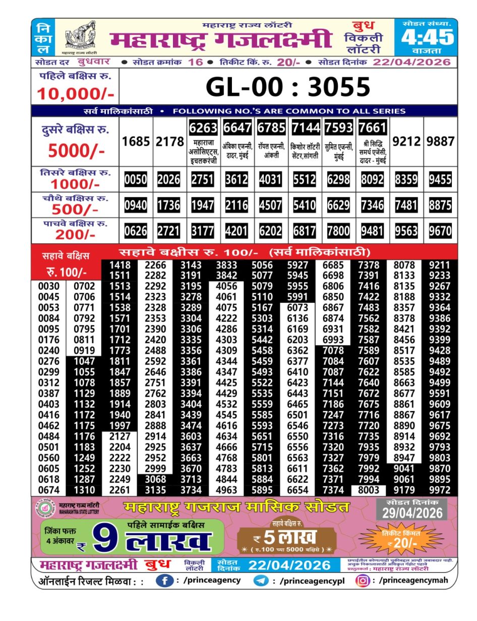 Everest Result Today Dear Lottery Chart