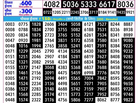 Everest Result Today Dear Lottery Chart
