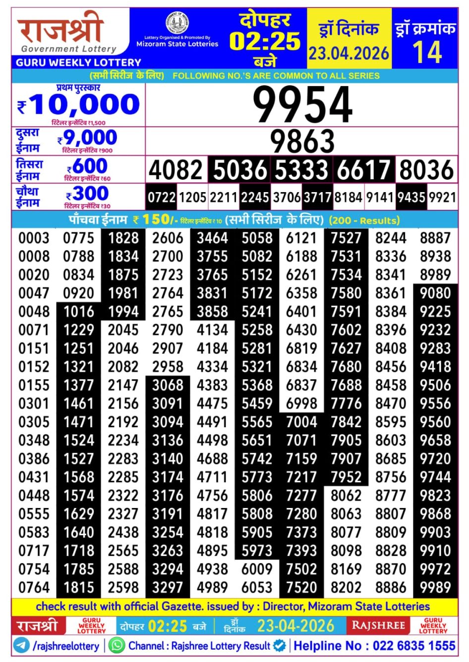 Everest Result Today Dear Lottery Chart