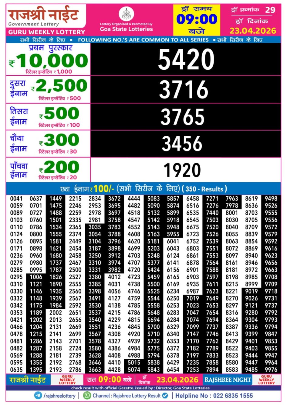 Everest Result Today Dear Lottery Chart