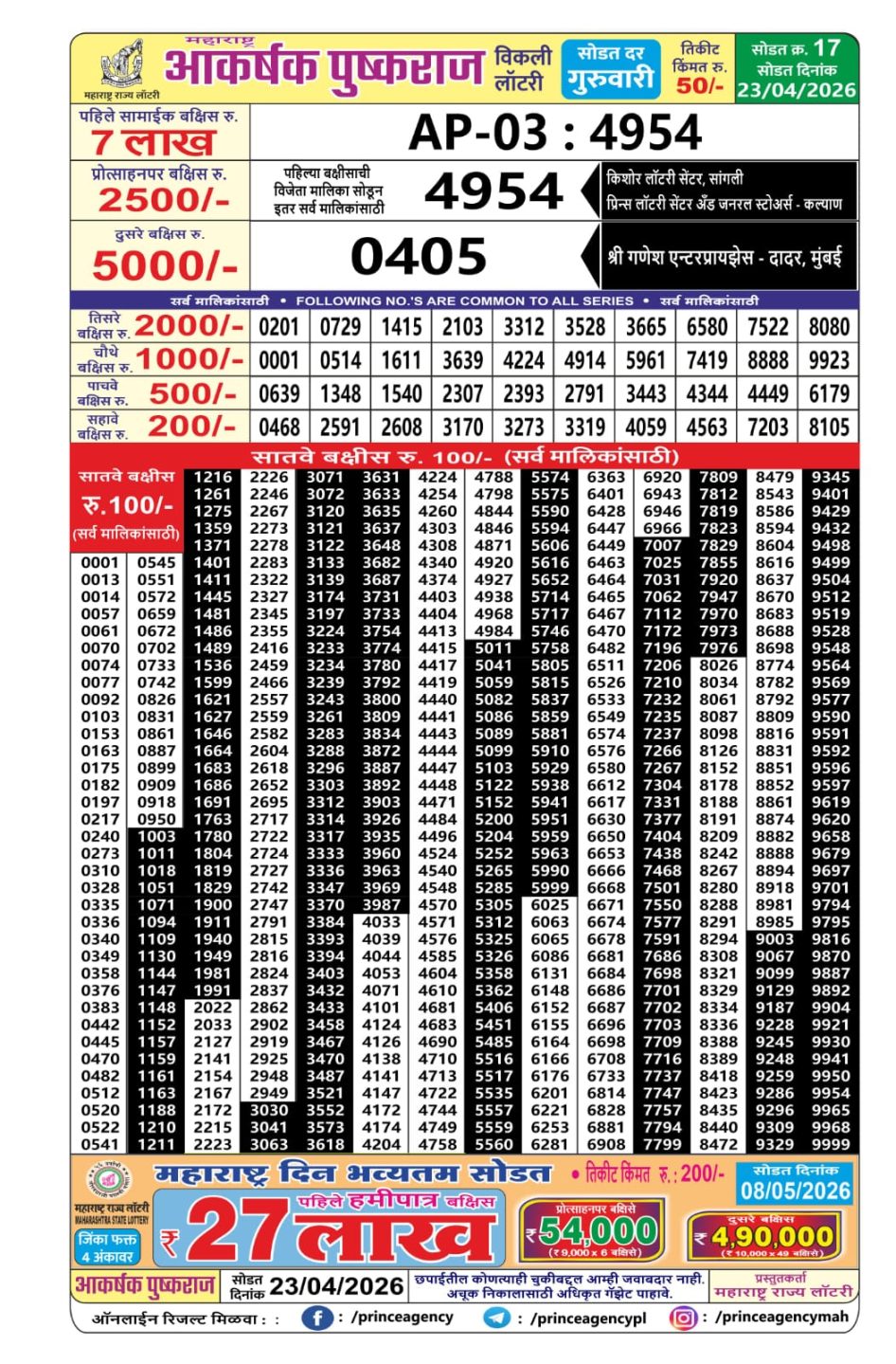 Everest Result Today Dear Lottery Chart