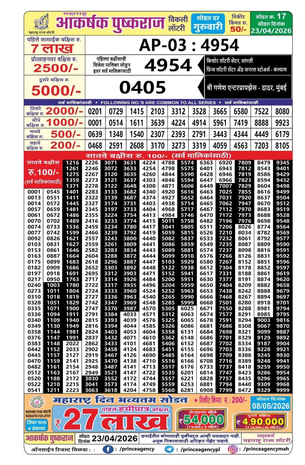 Everest Result Today Dear Lottery Chart