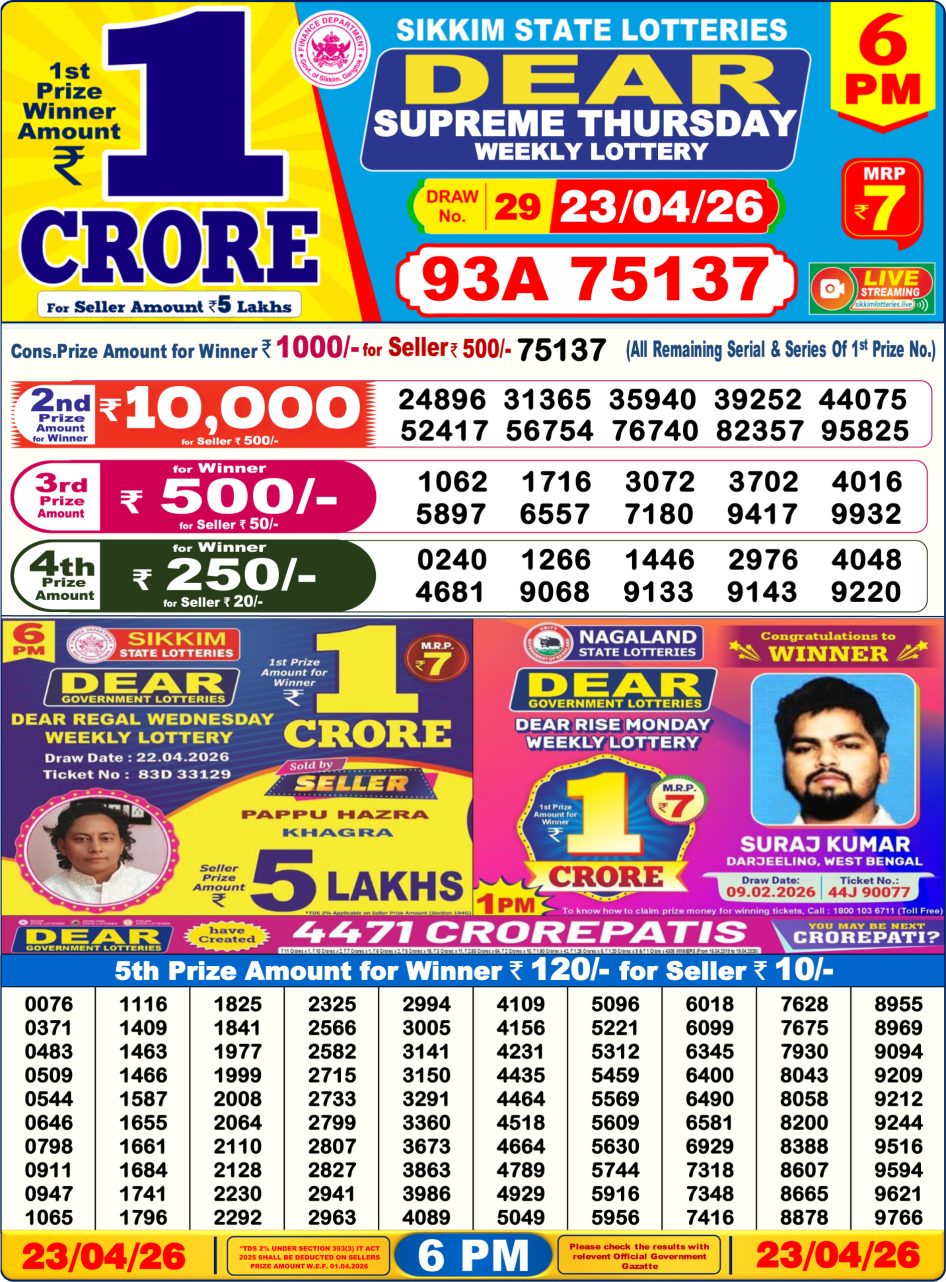 Everest Result Today Dear Lottery Chart