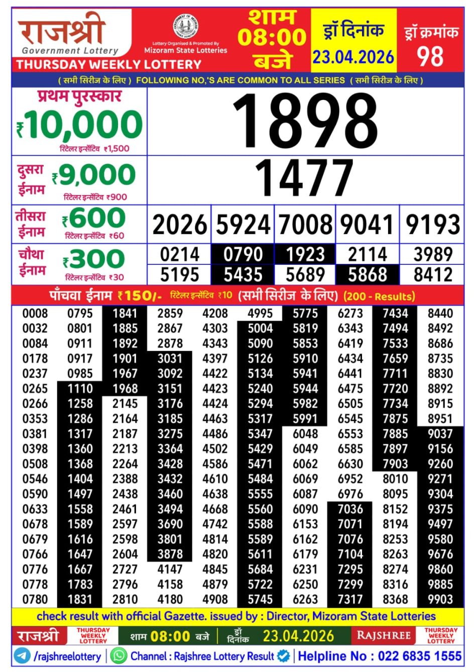Everest Result Today Dear Lottery Chart
