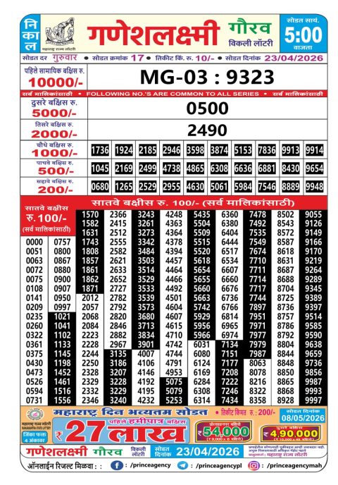 Everest Result Today Dear Lottery Chart