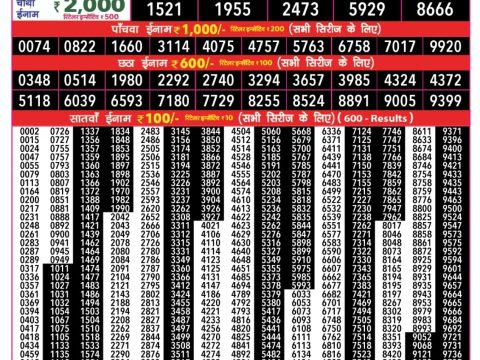 Everest Result Today Dear Lottery Chart