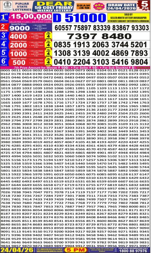 Everest Result Today Dear Lottery Chart