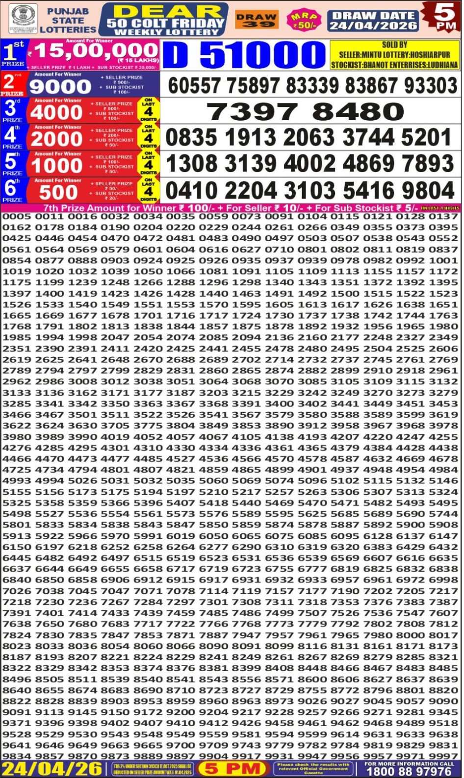 Everest Result Today Dear Lottery Chart