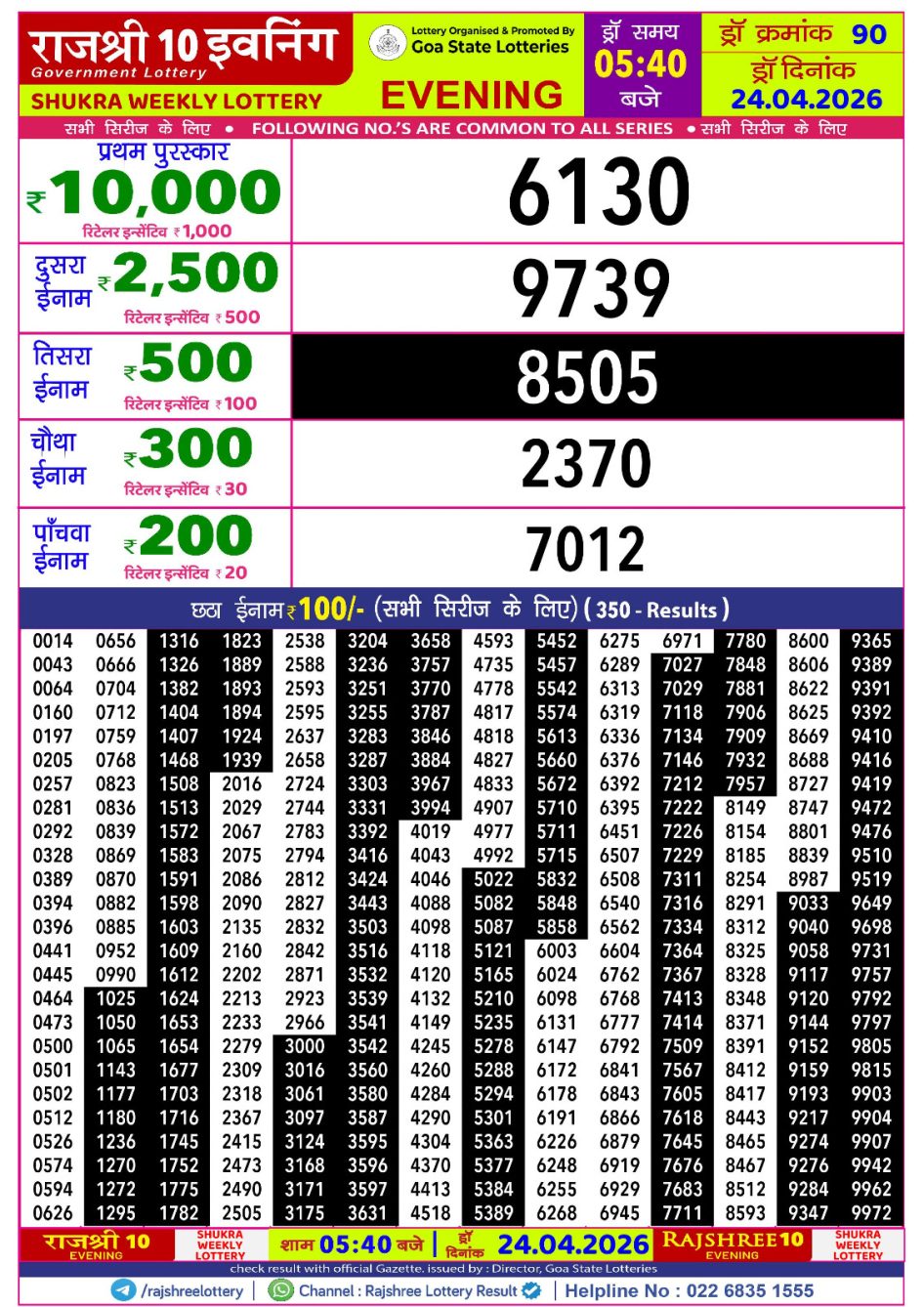Everest Result Today Dear Lottery Chart