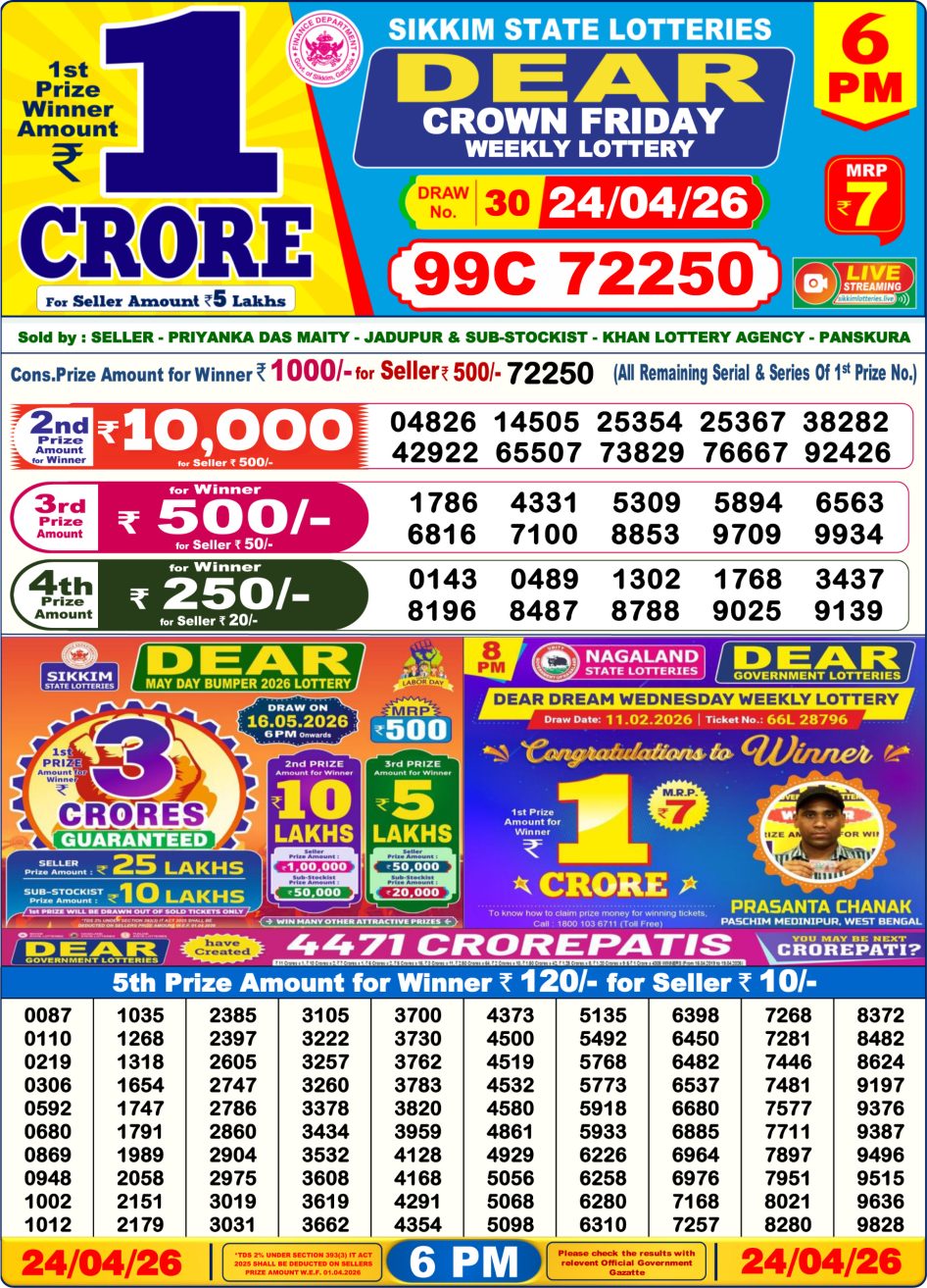 Everest Result Today Dear Lottery Chart