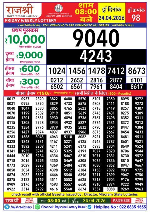 Everest Result Today Dear Lottery Chart