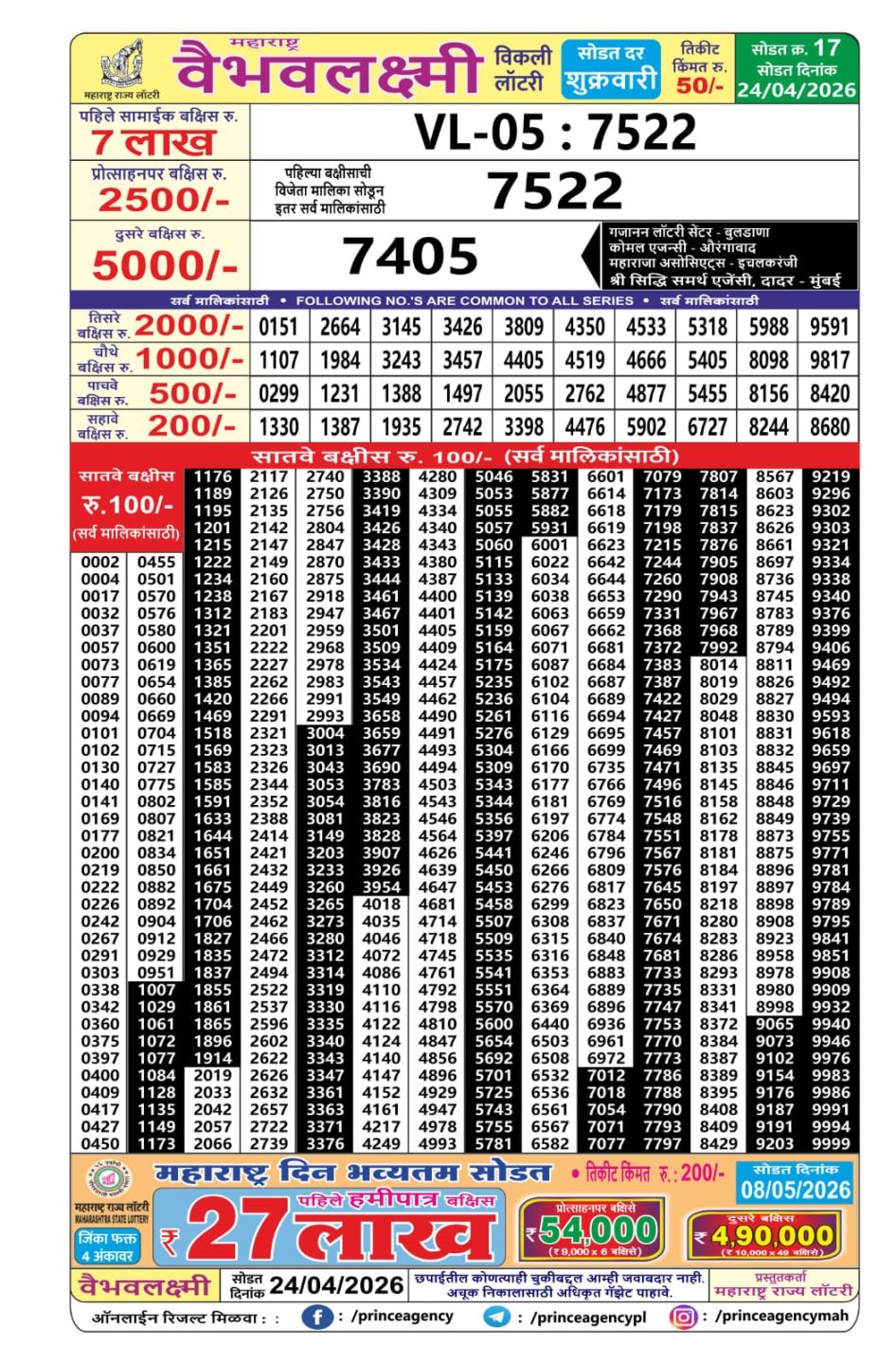 Everest Result Today Dear Lottery Chart