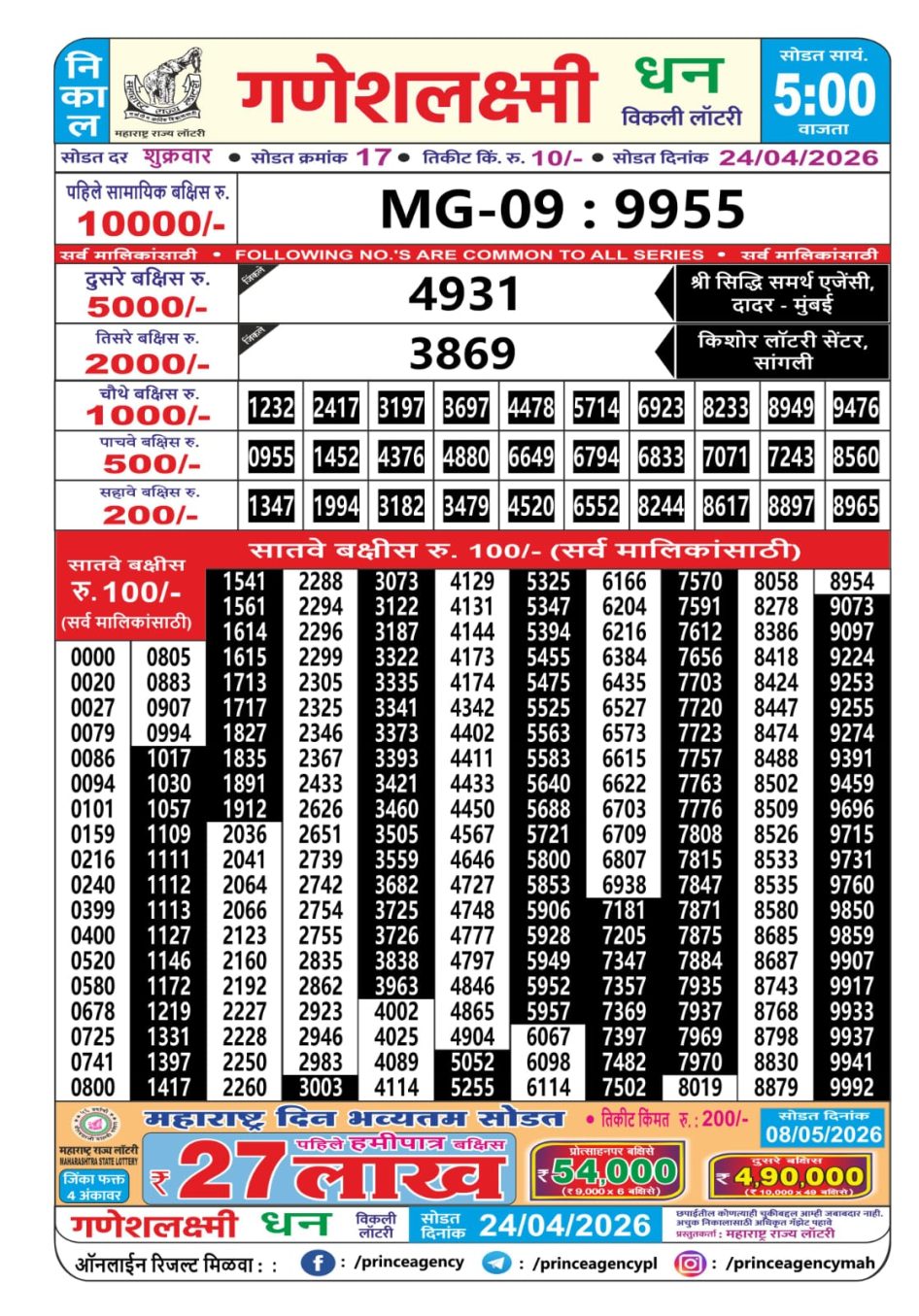 Everest Result Today Dear Lottery Chart