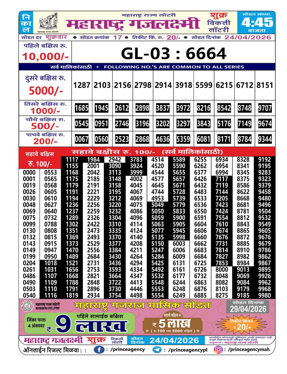 Everest Result Today Dear Lottery Chart