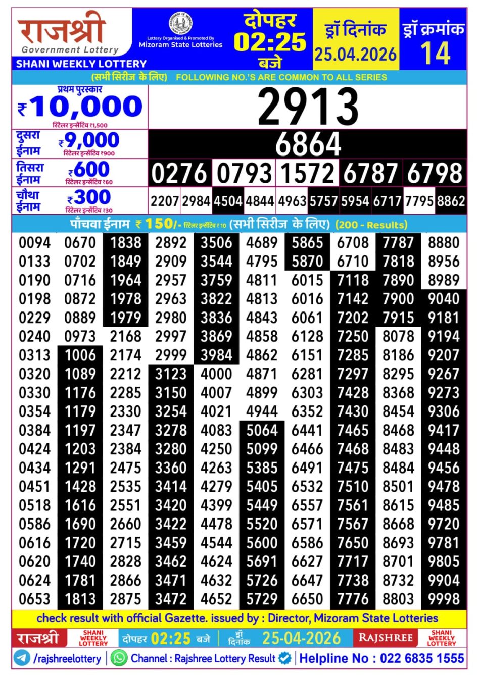 Everest Result Today Dear Lottery Chart