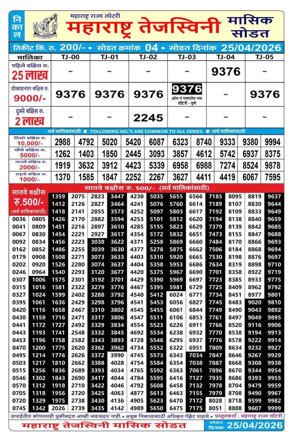 Everest Result Today Dear Lottery Chart