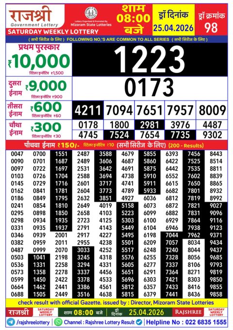 Everest Result Today Dear Lottery Chart