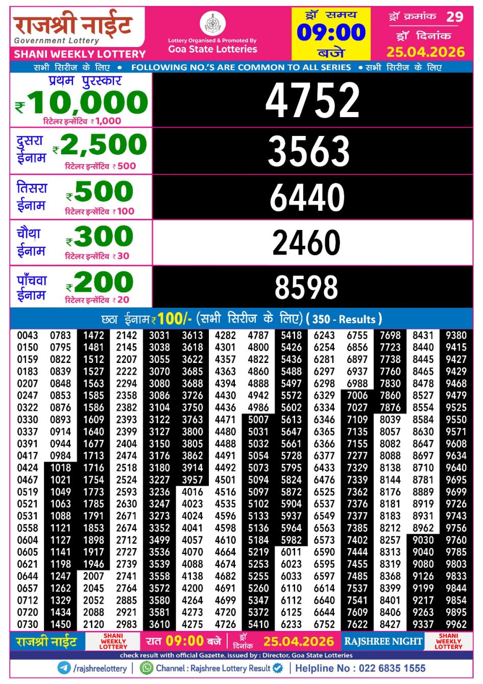 Everest Result Today Dear Lottery Chart