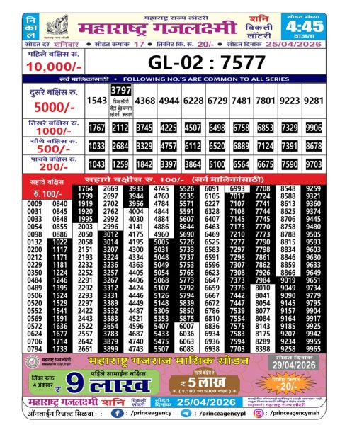 Everest Result Today Dear Lottery Chart